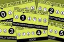 The best and worst food hygiene ratings handed out in Basingstoke April